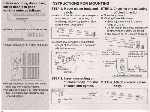 United Locksmith Servicing Centre Door Closer New Star